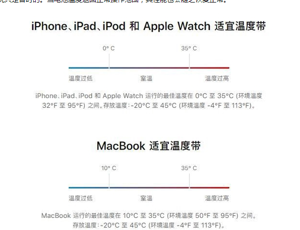 黄南苹果13维修分享iPhone 13耗电越来越快怎么办 