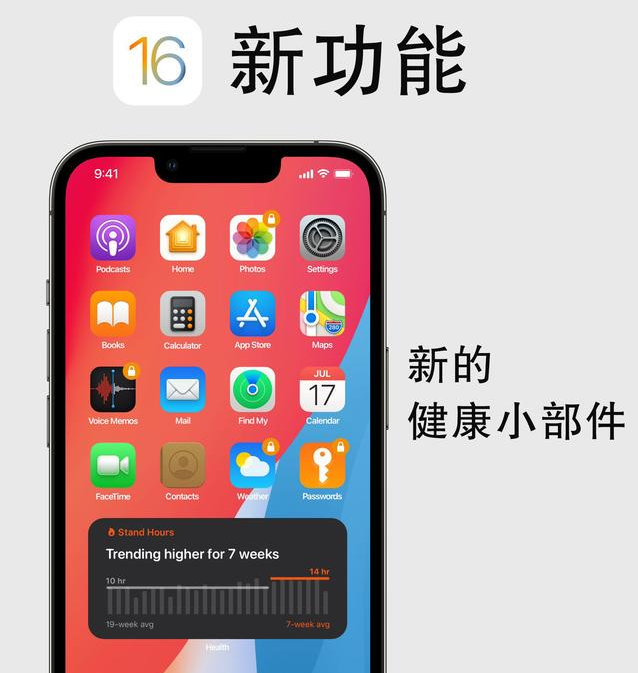 黄南苹果手机维修分享iOS16新功能汇总 