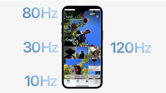 黄南苹果14维修分享iPhone 14有高刷吗 