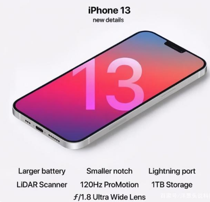 黄南苹果手机维修分享iPhone 13起售价多少钱 