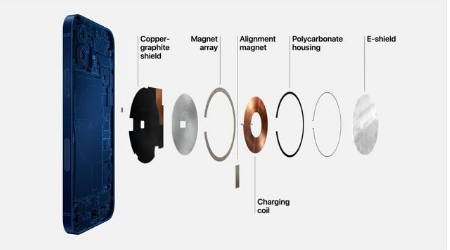 黄南苹果手机维修分享iPhone 12真的会威胁身体健康吗 